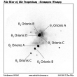 The Stars of the Trapezium - Common Names